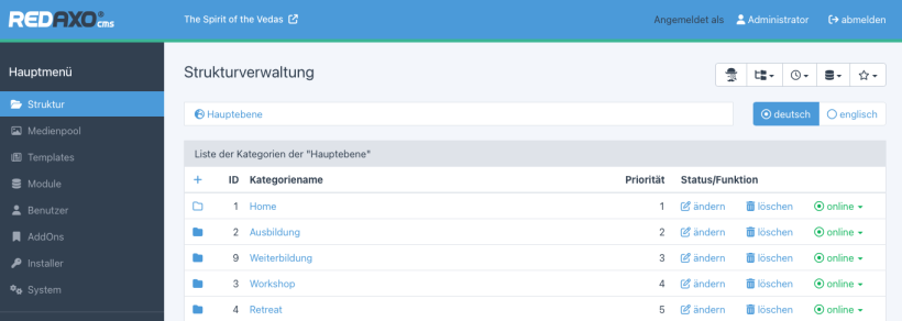 Backend Hauptseite